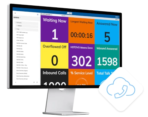 smart-call